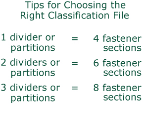 Tips for Choosing the Right Classification File